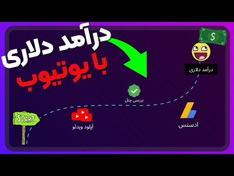 درآمدزایی از یوتیوب چگونه است  - تجربه من از صفر تا ساخت اکانت ادسنس، مانیتایز و