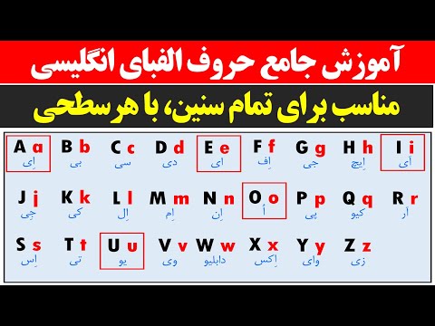 پوستر آموزش حروف الفبای زبان انگلیسی و نحوه خواندن هر کدام از...