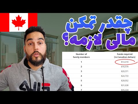 پوستر همه چیز در مورد تمکن مالی برای ویزا و مهاجرت کانادا