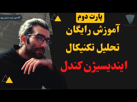 پوستر آموزش تحلیل تکنیکال رایگان شناسایی و تحلیل کندل‌های...