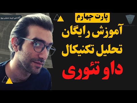 پوستر آموزش رایگان تحلیل تکنیکال این قسمت داو تئوری پارت 4