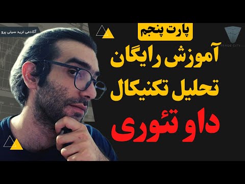 پوستر آموزش رایگان تحلیل تکنیکال داو تئوری - قسمت پنجم