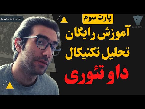 پوستر آموزش رایگان تحلیل تکنیکال این قسمت داو تئوری پارت 3