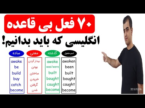 پوستر یادگیری افعال بی قاعده مهم در زبان انگلیسی حالت ساده، گذشته...
