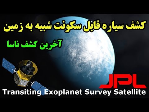 پوستر کشف سیاره ای مانند زمین و قابل سکونت
