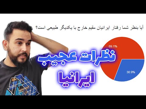 نظرات ۲۵۳ مهاجر ایرانی درباره دیگر ایرانیان مهاجر - مهاجرت به کانادا