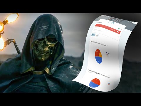 پوستر Most of Death Strandings Haters HAVENT Played It... - Luke...