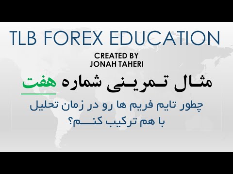 مثال تمرینی شماره هفت - چطور تایم فریم ها رو با هم ترکیب کنم ؟ @tlbforexeducatio
