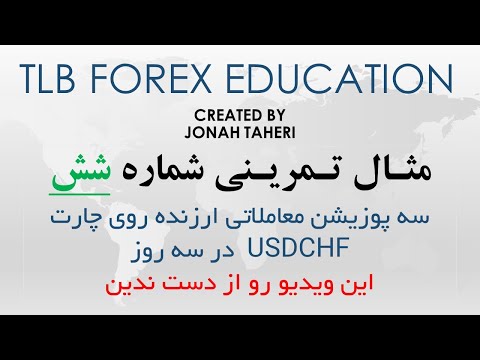 مثال تمرینی شماره شش - جفت ارز فرانک، سه روز معامله با بیش از بیست درصد سود  @tl