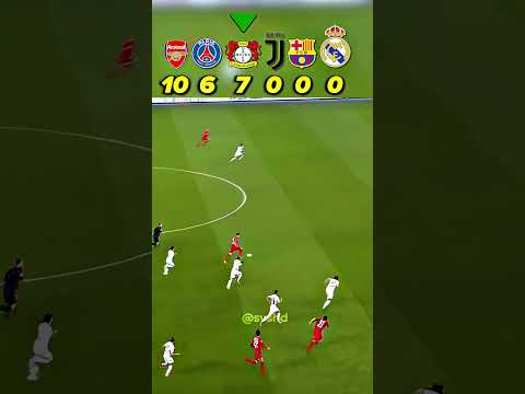 رئال مادرید در برابر بارسلونا در برابر یوونتوس در برابر آرسنال در برابر پی‌اس‌جی در برابر لورکوزن | تیکی تاکا