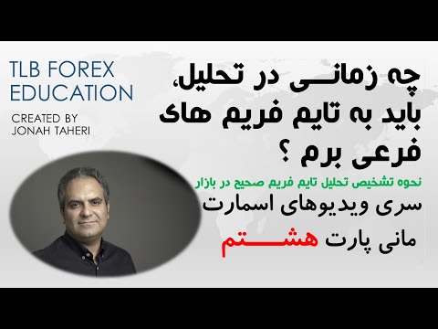 چه نشانه هایی ببینم تا لازم بشه تایم فریم تحلیل رو تغییر بدم؟ اسمارت مانی پارت ه