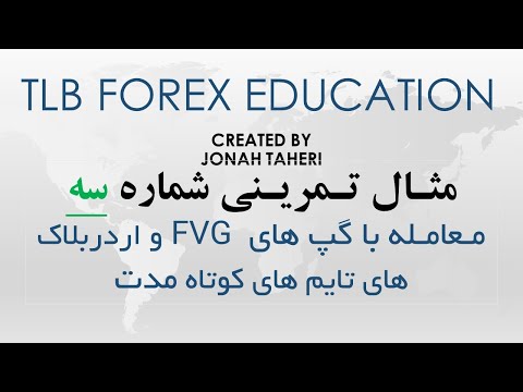 @tlbforexeducation      مثال تمرینی شماره سه - معامله با اردر بلاک های تایم کوتا