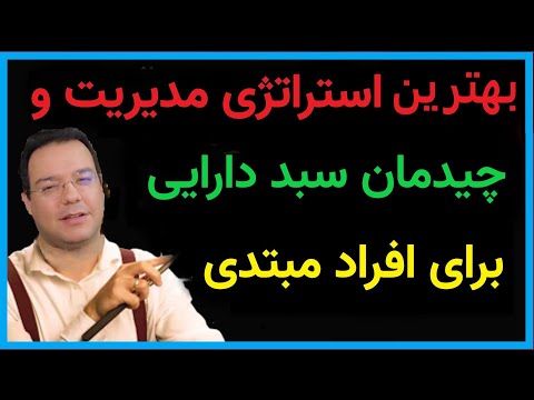 پوستر راهکارهای برتر برای مدیریت و سازماندهی سبد دارایی