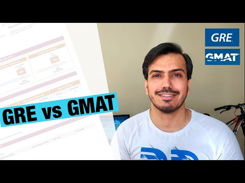 پوستر امتحان جیمت و جی ار ای برای آمریکا و کانادا ضروریه