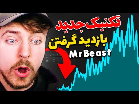 پوستر افزایش بازدید ویدیو در یوتیوب به کمک تکنیک جدید مستربیست...