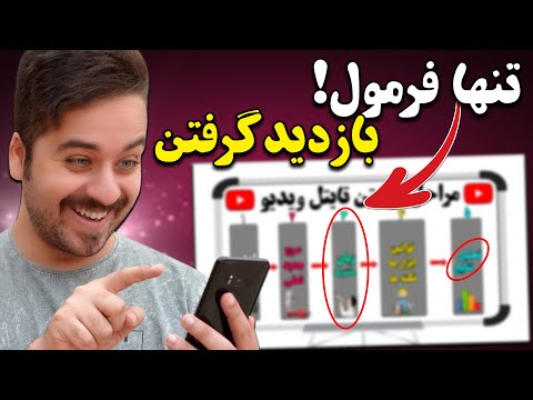 پوستر جدید ترین آموزش نوشتن عنوان و تایتل وایرالی برای ویدیوهای...