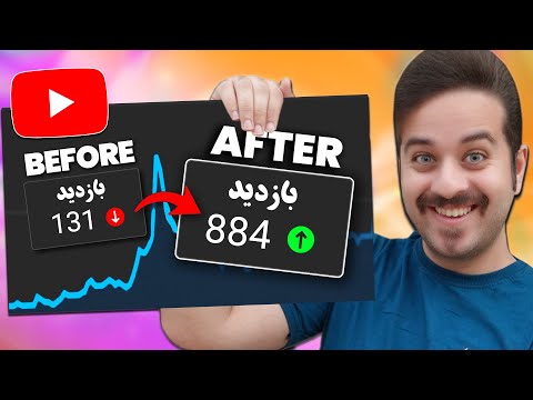 پوستر شش روش جدید افزایش بازدید ویدیو در یوتیوب💥