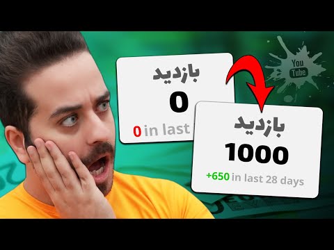 پوستر آموزش افزایش بازدید ویدیو در یوتیوب از منابع و الگوریتم های...