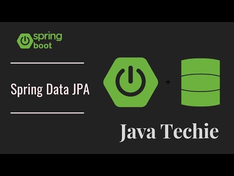 پوستر Spring Data JPA Example Java Techie