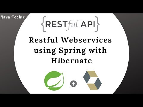 پوستر Restful Webservices using Spring with Hibernate Java Techie