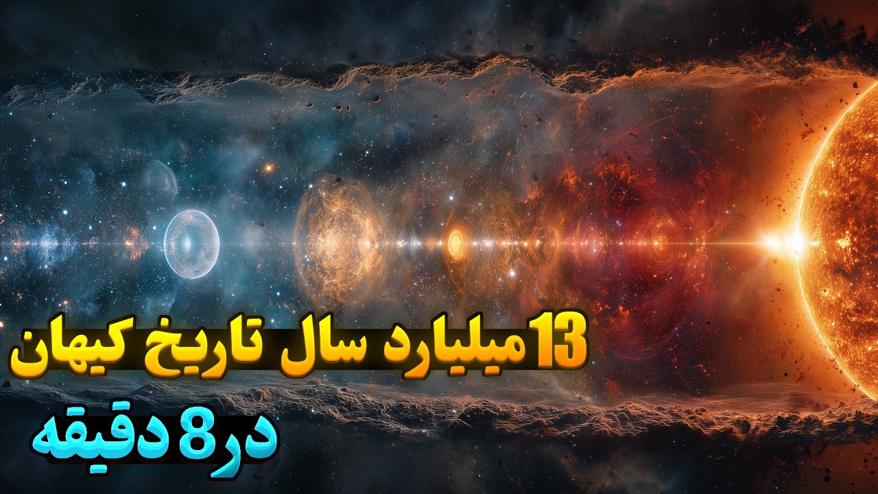 پوستر از انفجار تا انسان! تایم لپس کل کیهان در 8 دقیقه