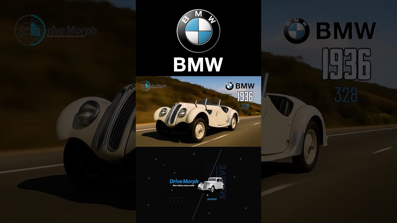 پوستر BMW Car Evolution 1929–1955 The Origins of Driving Precision