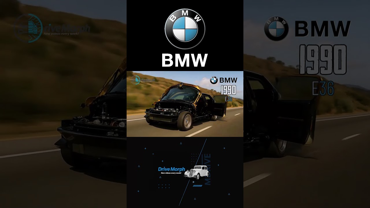 پوستر BMW Car Evolution 1981–1999 The Rise of Icons and Global...