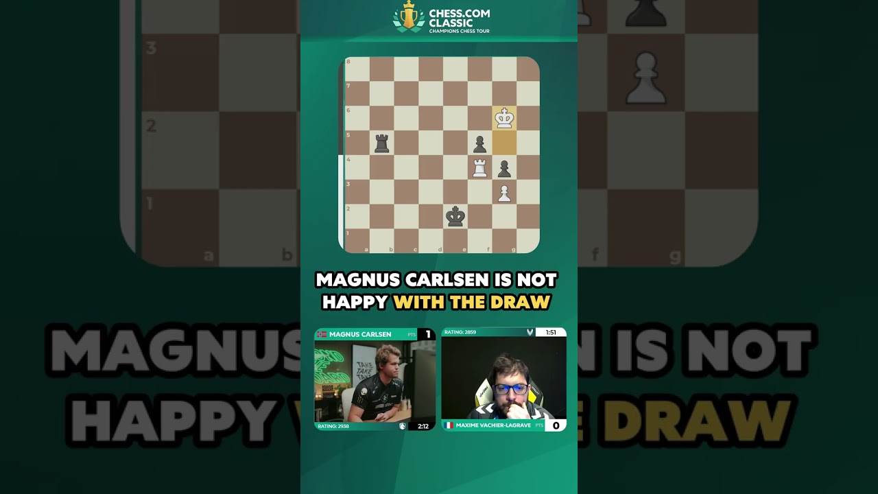 پوستر Magnus is Not Happy with a Draw!