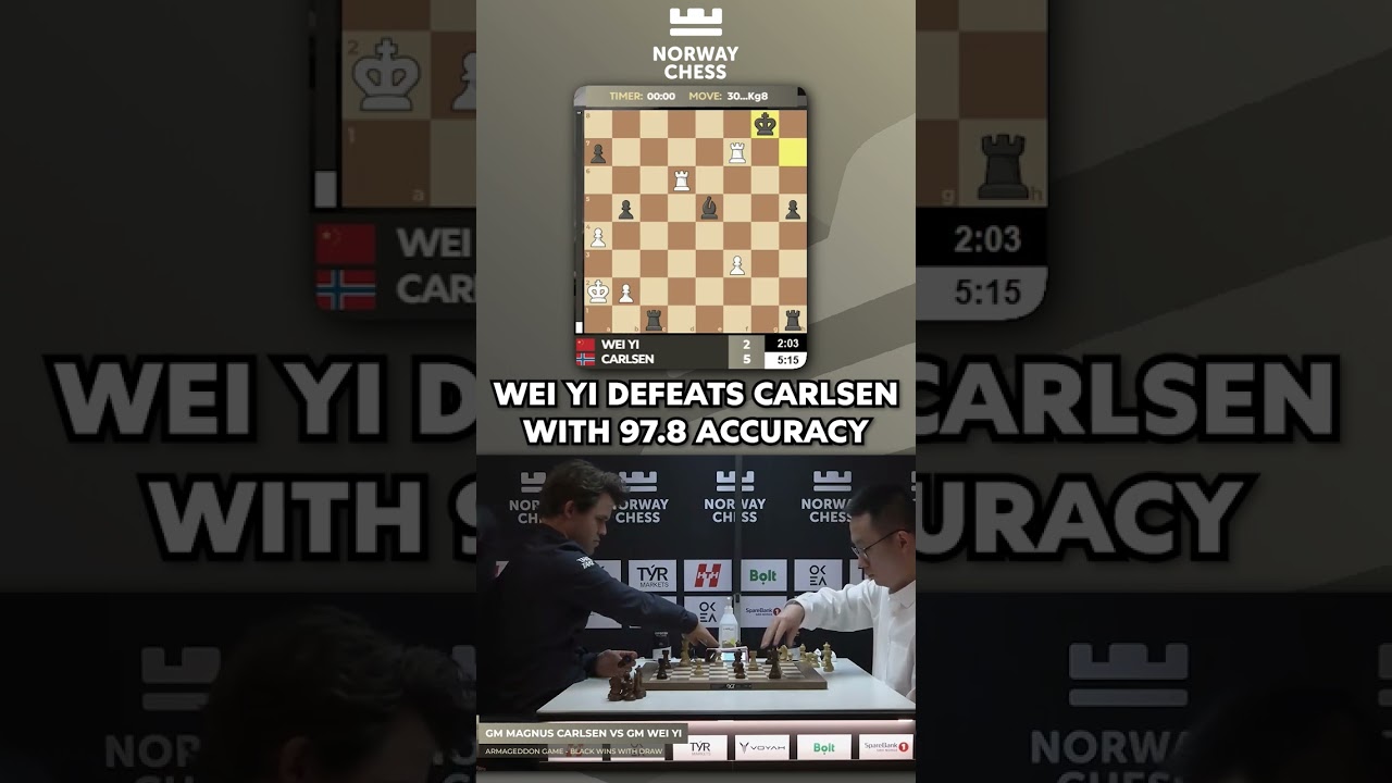 پوستر Wei Yi DEFEATS World No.1 Magnus Carlsen with 97.8 ACCURACY