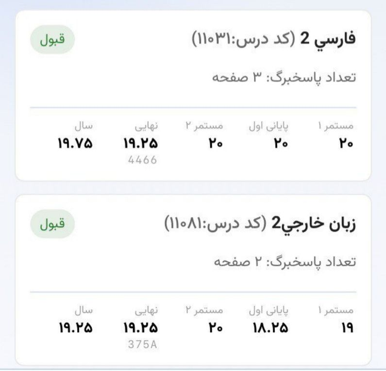 بهترین مشاور تحصیلی و کنکور در اصفهان