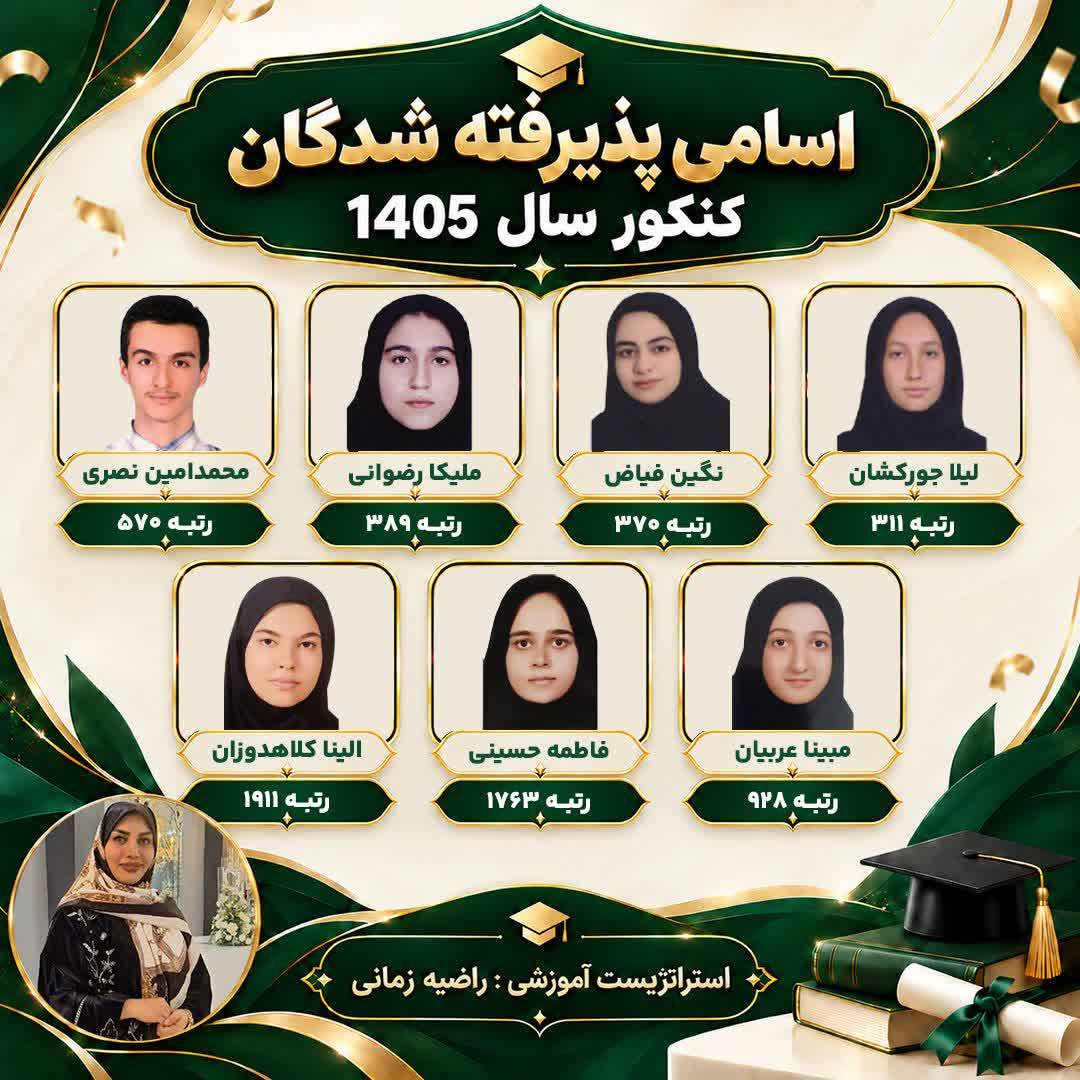 بهترین مشاور تحصیلی و کنکور در اصفهان