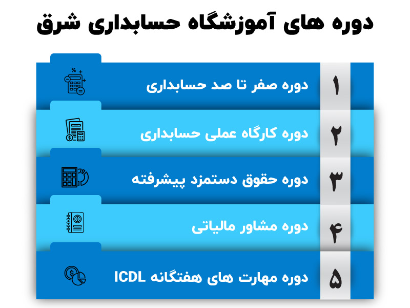 دوره های آموزشگاه حسابداری شرق