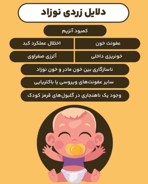 اجاره دستگاه زردی نوزاد در تجریش