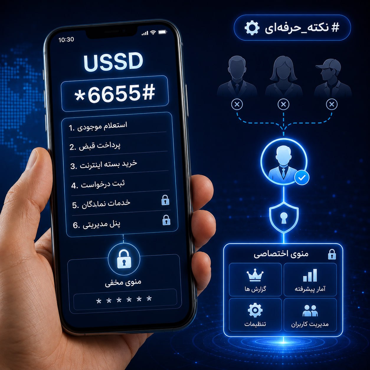 خدمات دیجیتال
