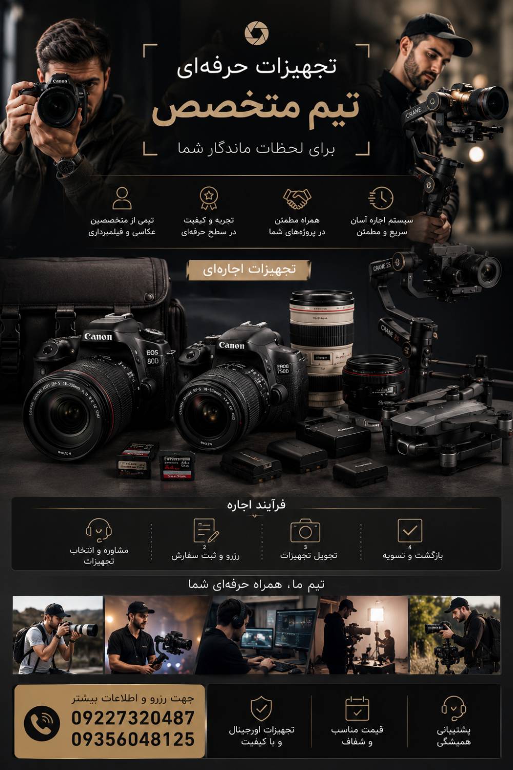 اجاره دوربین عکاسی در کرج