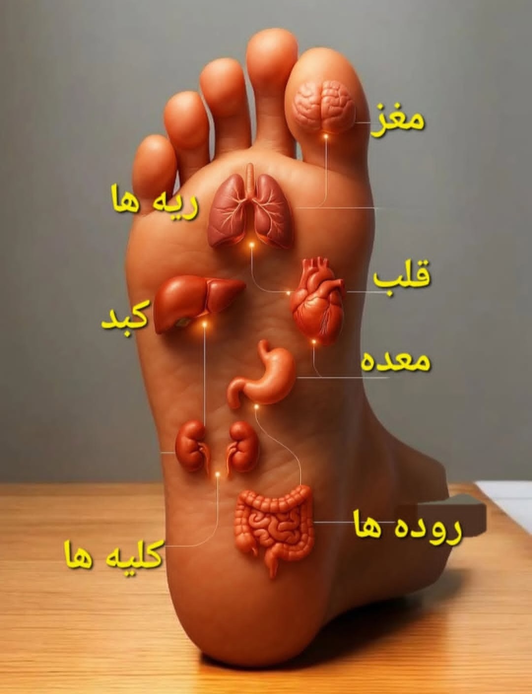 ماساژ در منزل تهران