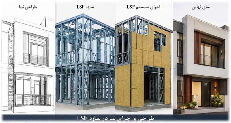چرا ساختمان های LSF ضد زلزله هستند؟