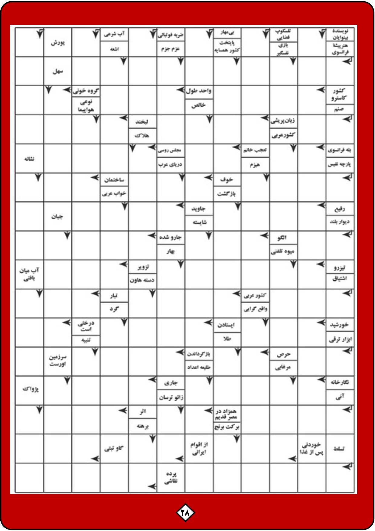 حبیبه محمدی