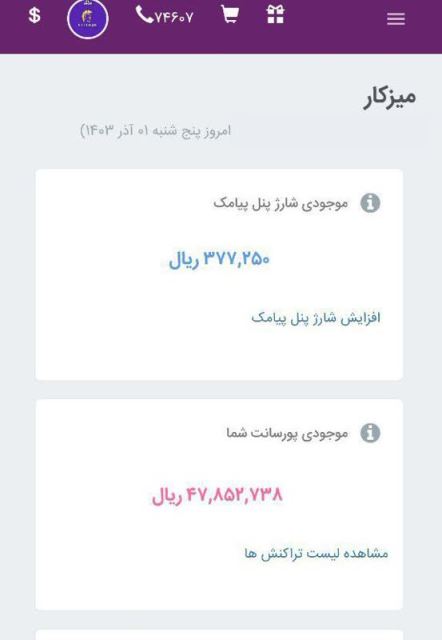 بهترین شغل اینترنتی،مجازی