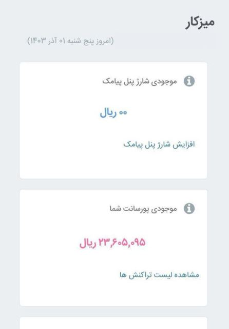 بهترین شغل اینترنتی،مجازی