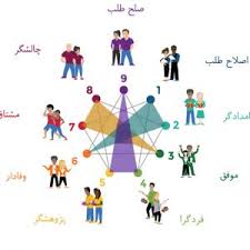 آموزشگاه زوج سبز