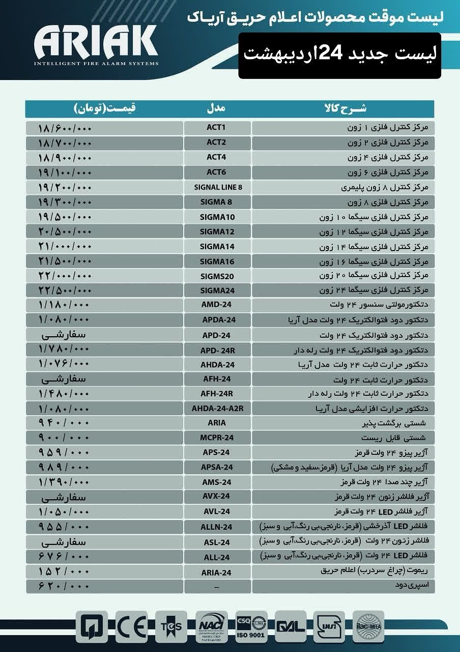 عاملیت فروش&nbsp;اعلام حریق