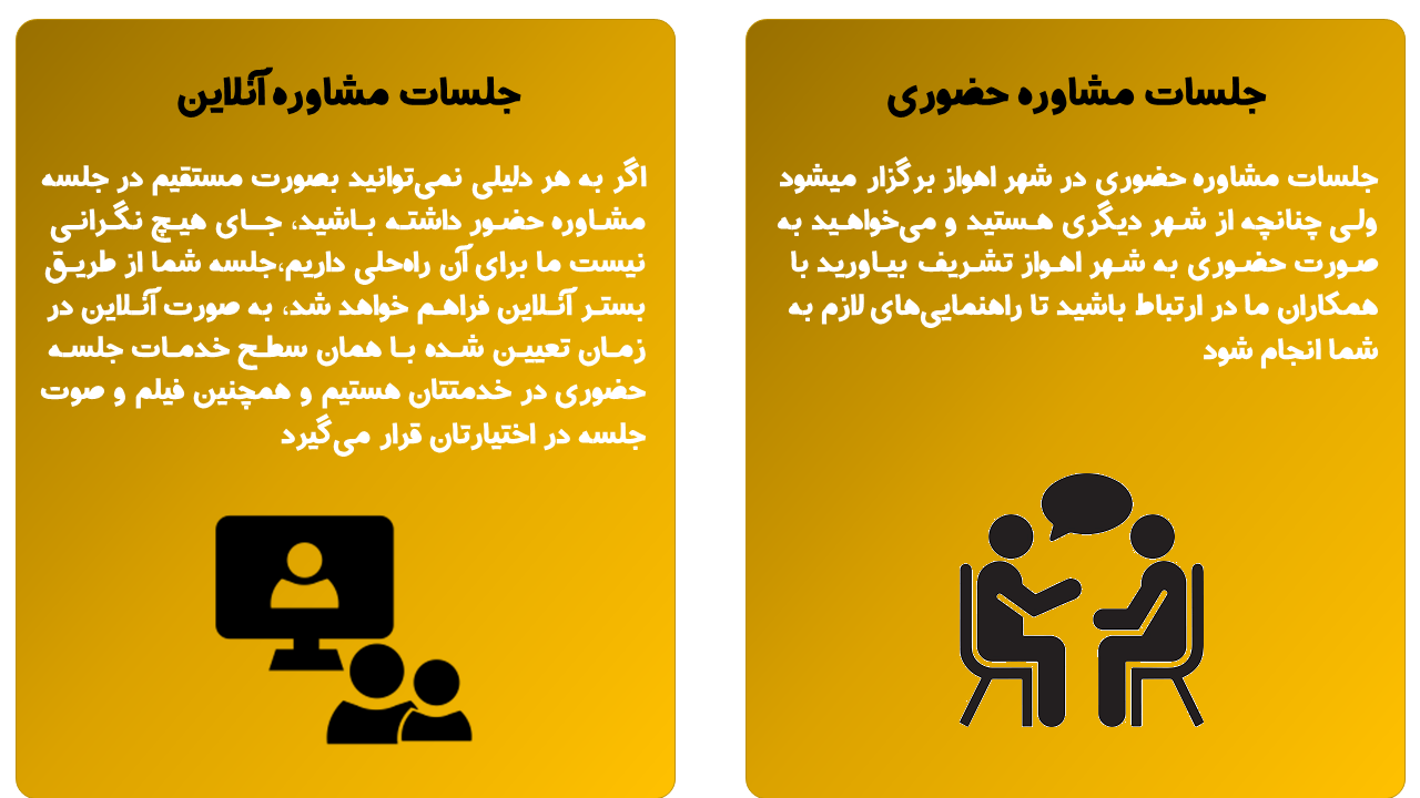 نصب دوربینمداربسته اهواز