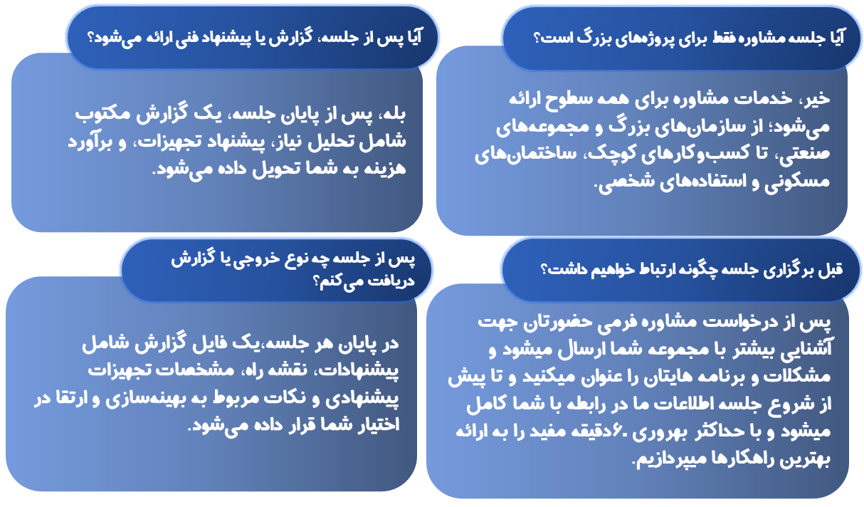 نصب دوربینمداربسته اهواز