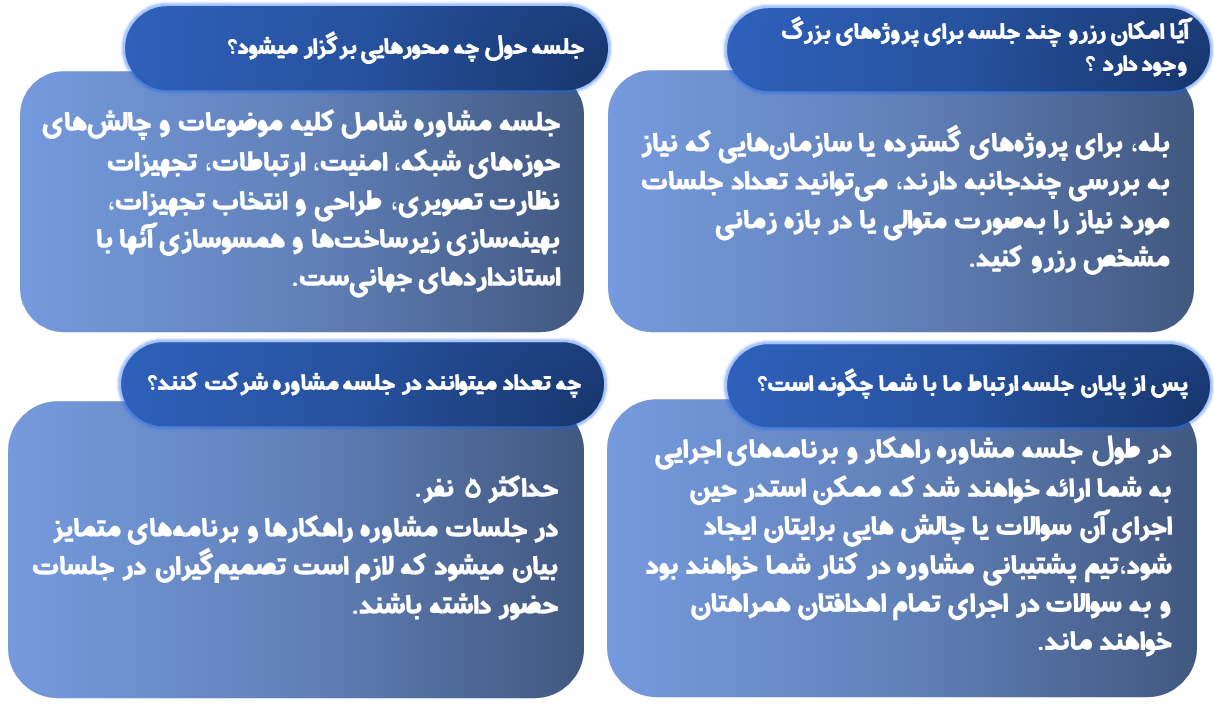 نصب دوربینمداربسته اهواز