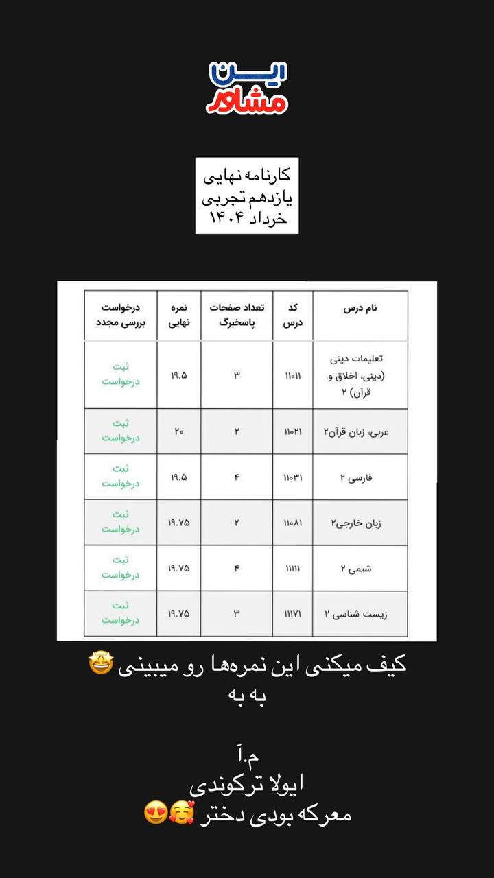 بهترین موسسه کنکور اصفهان