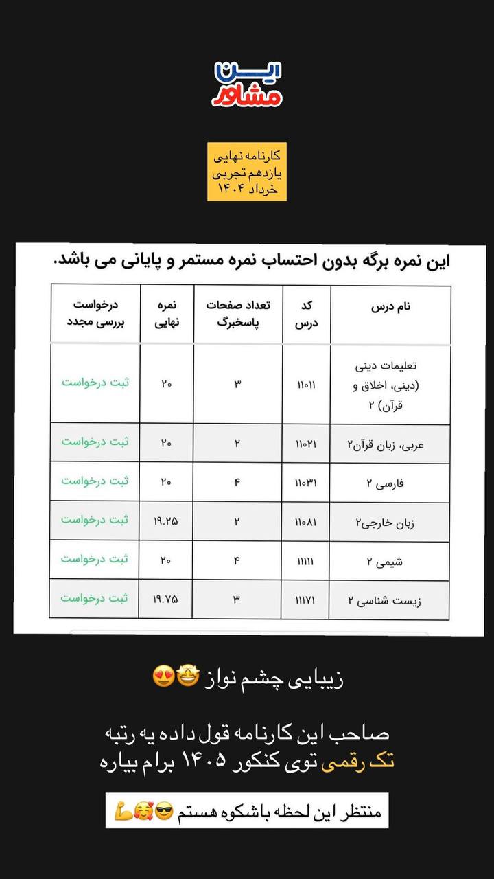 بهترین موسسه کنکور اصفهان