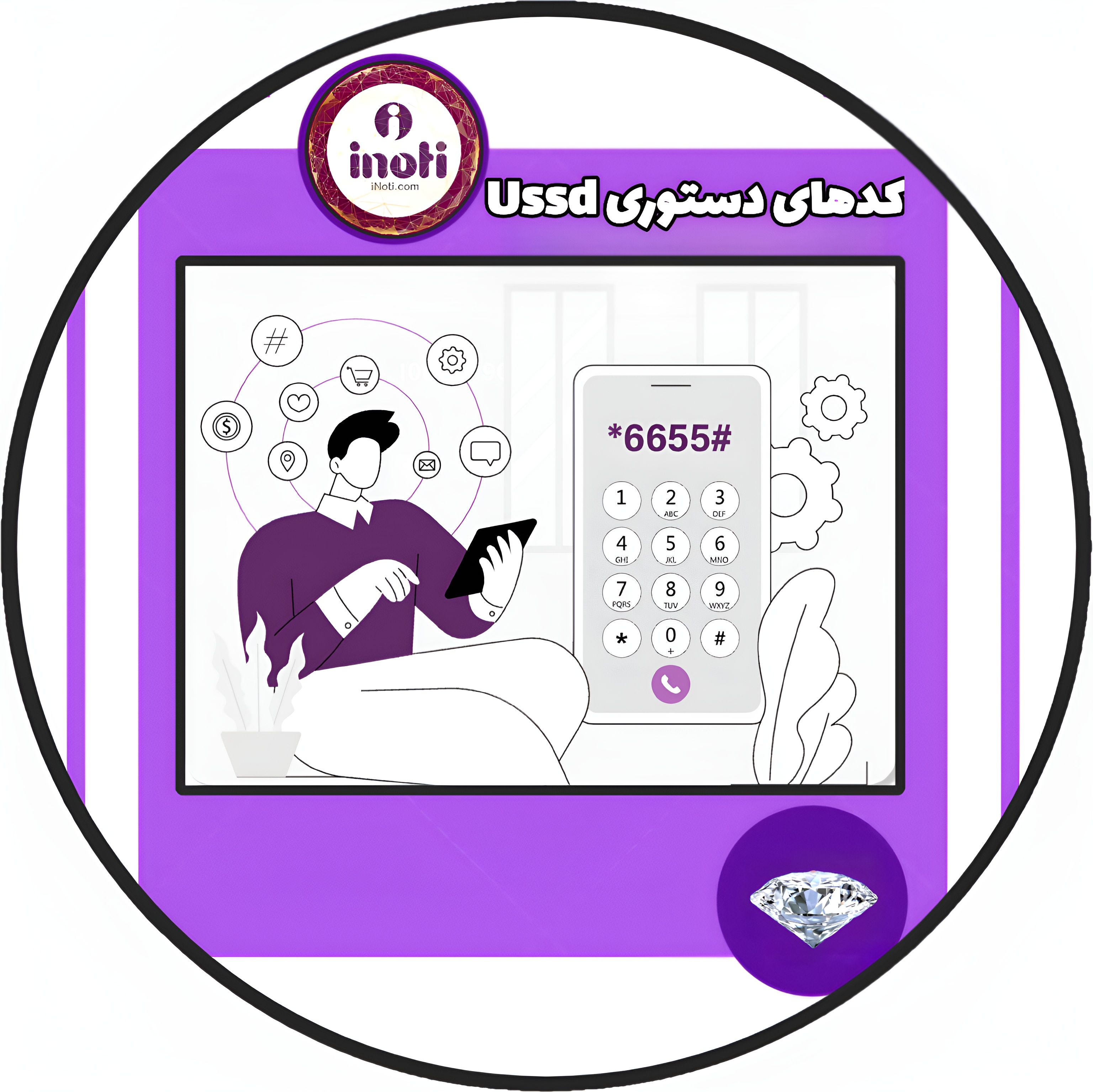 بهترین مشاور و کارآفرین در ایران 