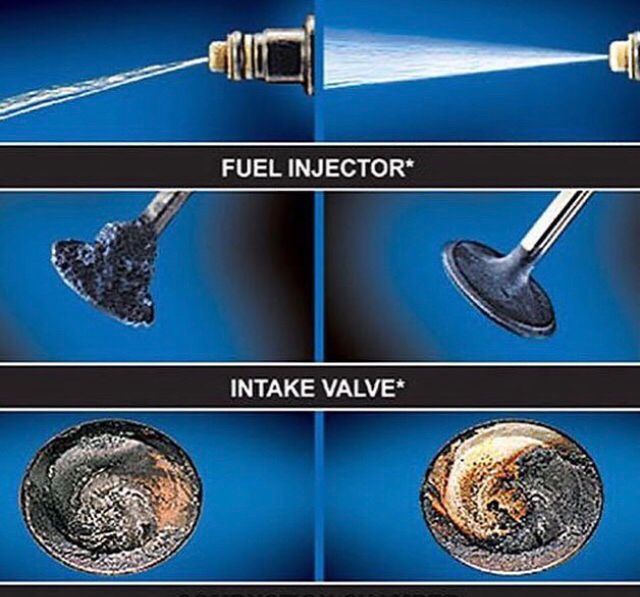 شستشوی کاتالیزور در کرج
