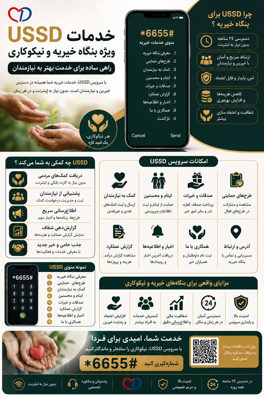 محمد موسوی